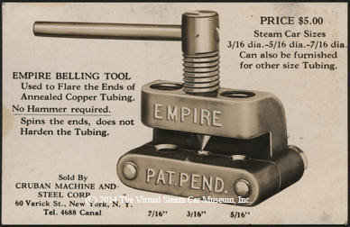 Cruban Machine & Steel Corporation, Belling Tool, July 23, 1924,  Postcard, Front