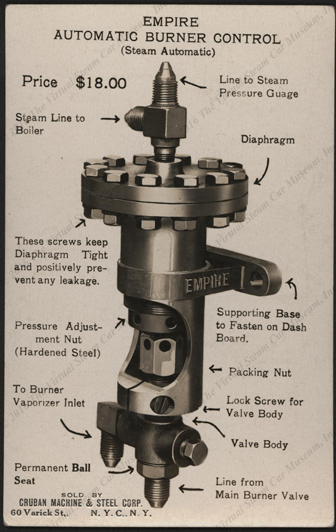 Cruban Machine & Steel Corporation, April 21, 1925, advertising card, Empire Automatic Burner Control, Front