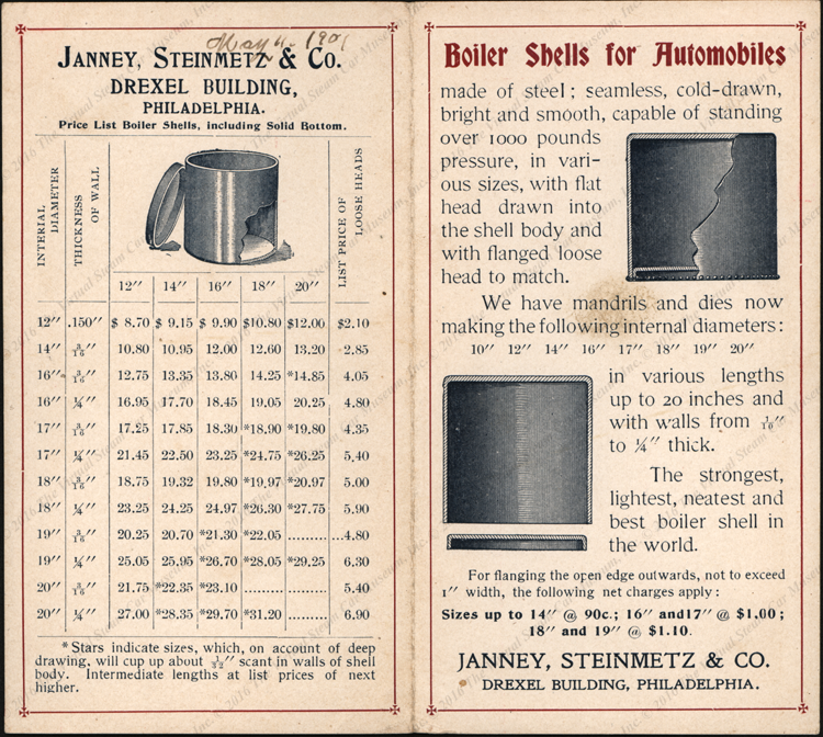 Janney, Steinmetz, & Company, 1901 Brochure, Steam Car Boilers, May 11, 1901 Trade Catalogue, Pages 2 and 3