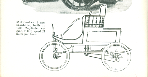 Milwaukee Automobile Company Steam Car, Flooyd Clymer Drawingg